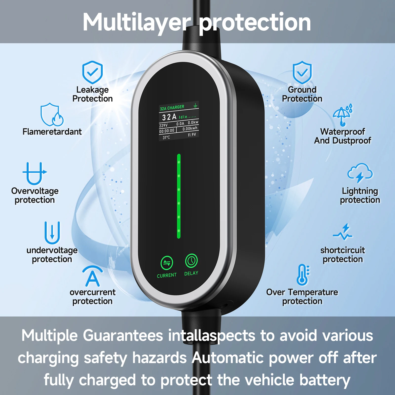Puppyfc 7KW 32A Type2 Портатив – обзор и цена Portable Ev Charger 32A Type 2 Cee Plug